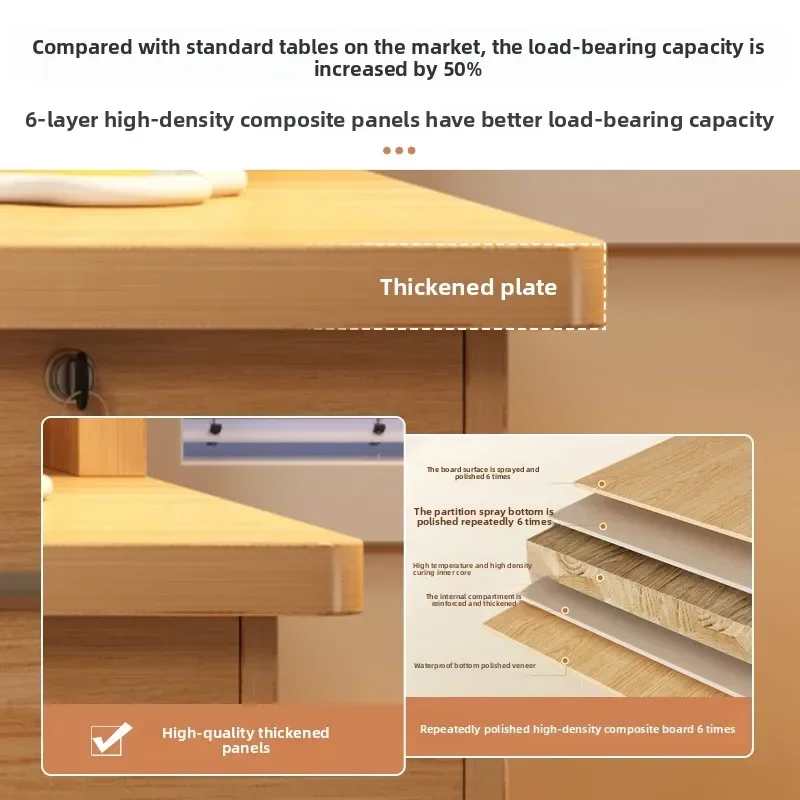 Mesa de Computador Moderna com - Office Furniture Credenza avaliação e preço